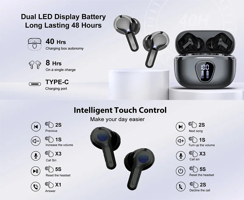 Auscultadores Bluetooth Over-Ear com Memory Foam e Carregamento Sem Fios
