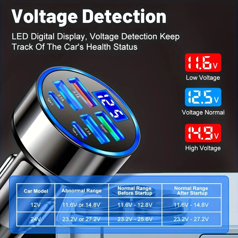 Adaptador de Carro 6 em 1 com Display Digital e Carregamento Rápido 3.1A