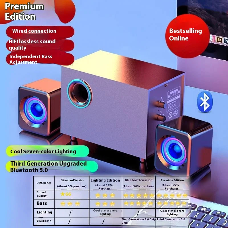 Coluna Bluetooth para Computador em Madeira — Subwoofer 3D Surround, Alto Volume e Gaming