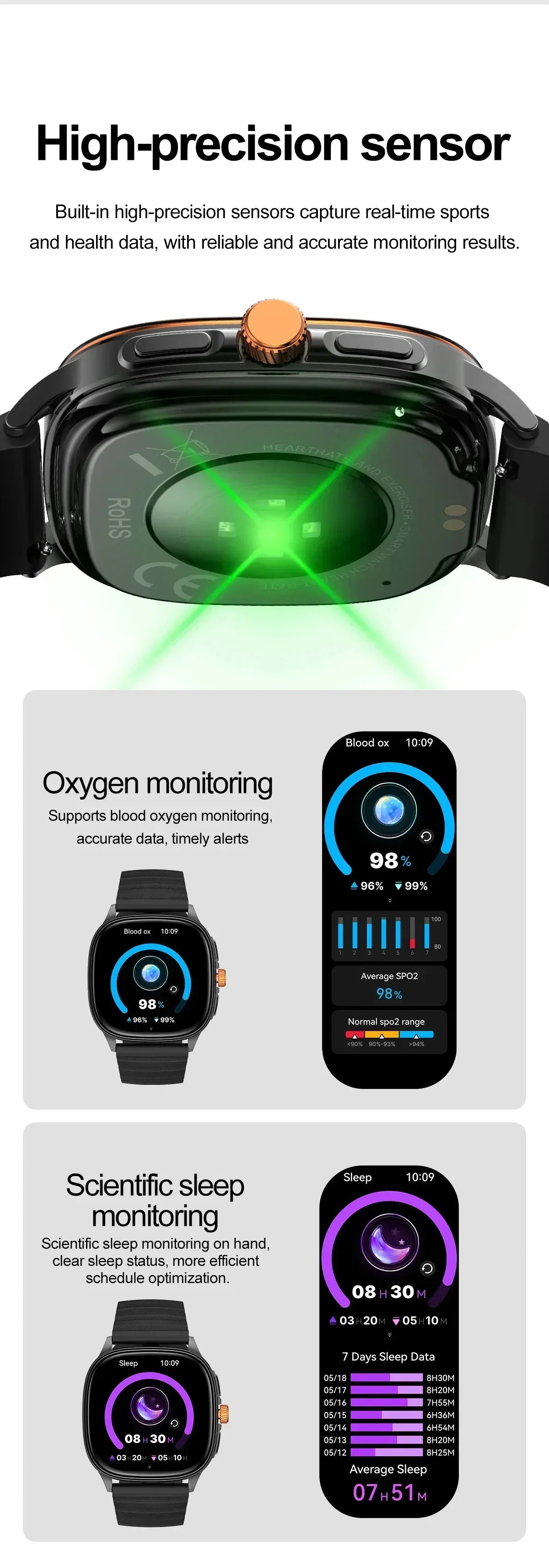 Smartwatch 2026 — Ecrã HD 1.73'', Voz AI, Música, Meteorologia, Modos Desportivos e IP68