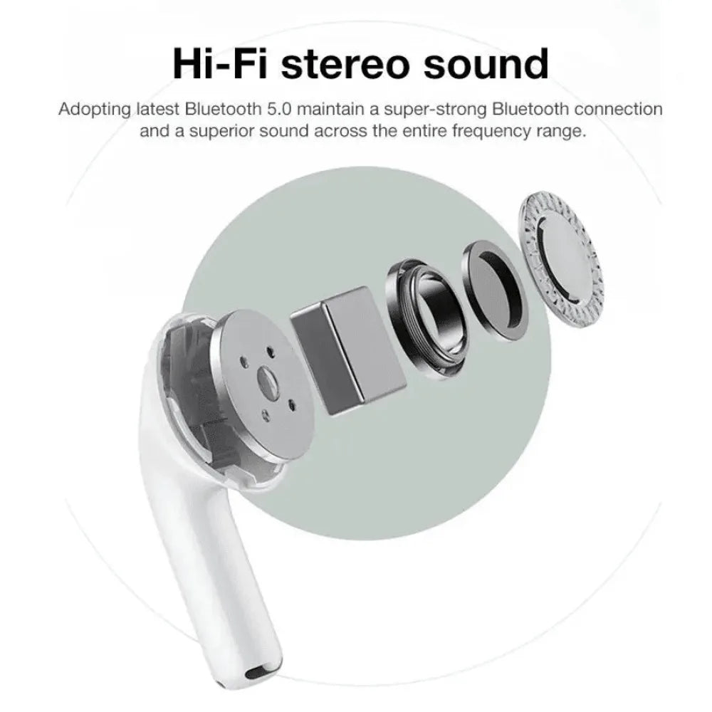Earbuds TWS Bluetooth 5.3 com Redução de Ruído e Áudio HD