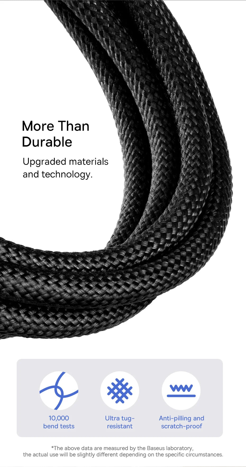 Cabo Baseus USB-C para Lightning iPhone 20W PD — Nylon Trançado 1m/2m/3m