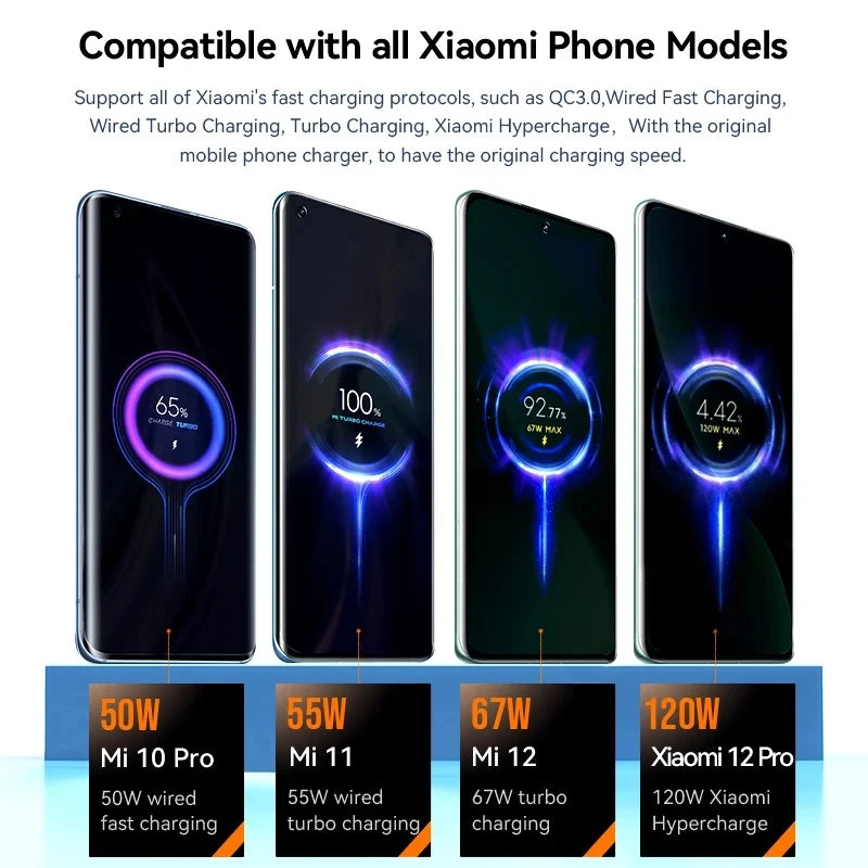 Carregador 120W Turbo para Xiaomi, Redmi e Poco com Cabo 6A