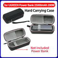 Bolsa de Transporte para Power Bank UGREEN 25000mAh 200W