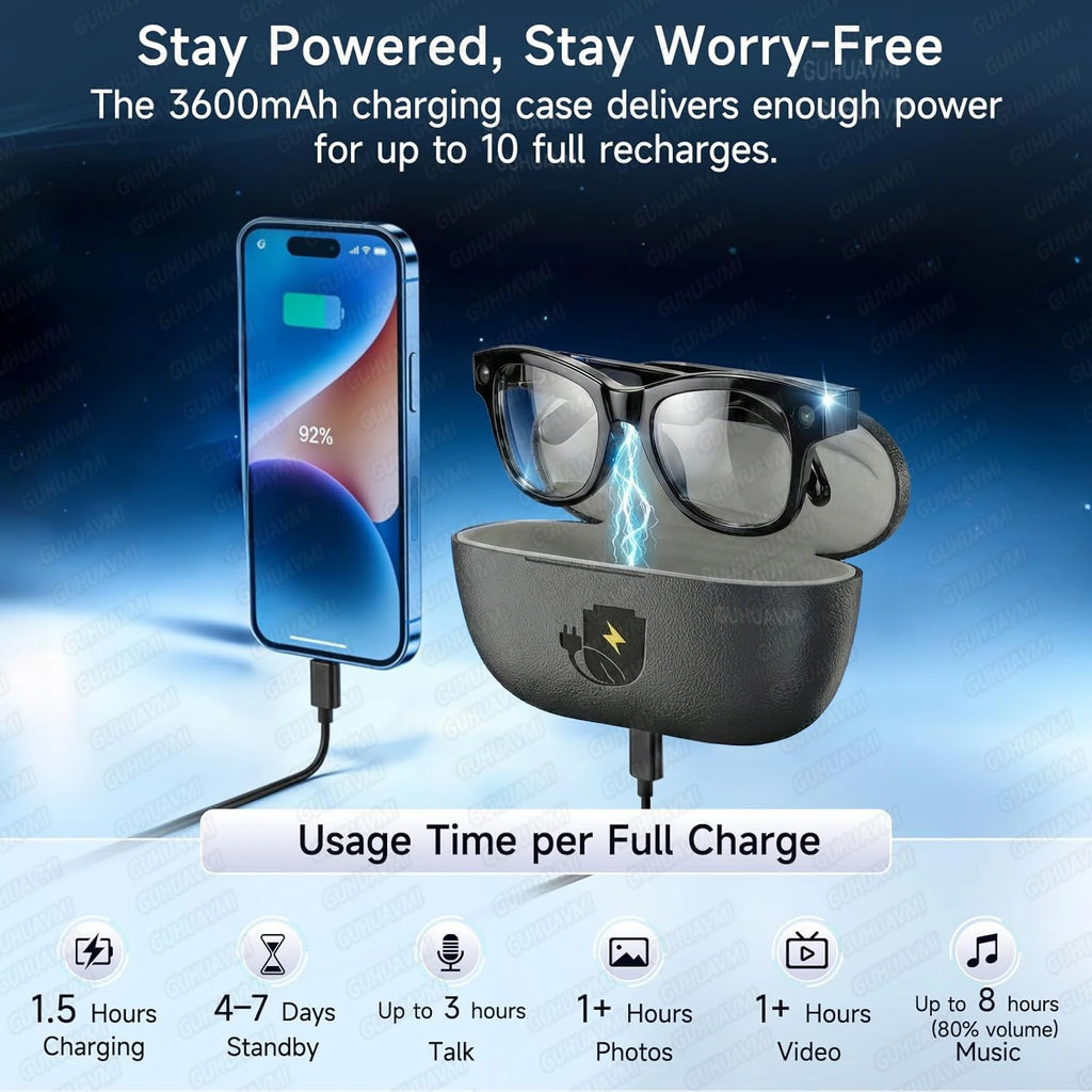 Óculos Inteligentes IA 2026 — Câmara 4K 800W, Power Bank 3600mAh, 32GB, 120+ Traduções, ChatGPT e Música