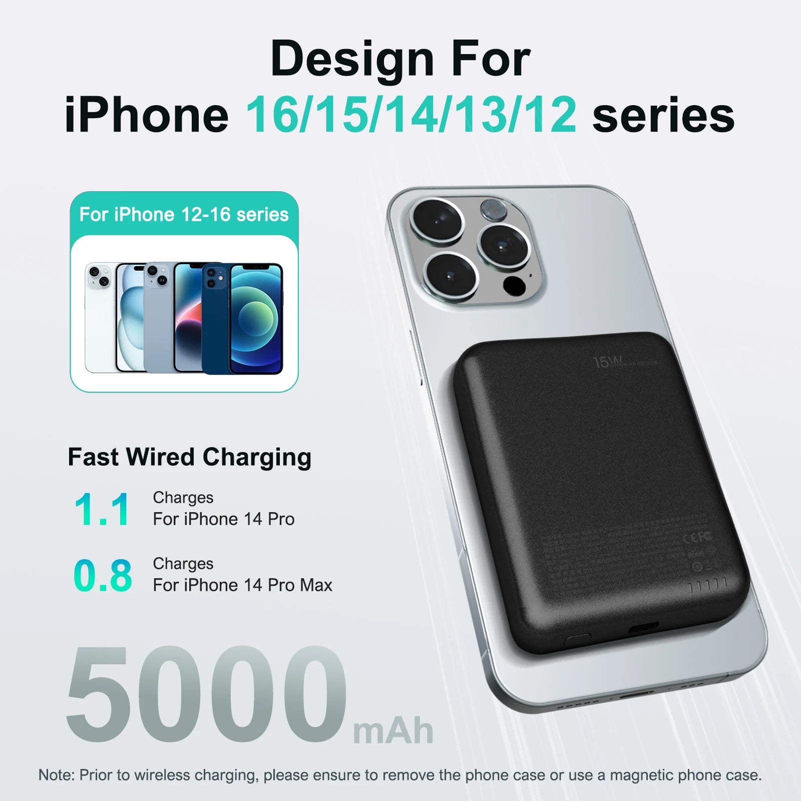 Power Bank Magnético Portátil 5000mAh 20W para iPhone 12-16