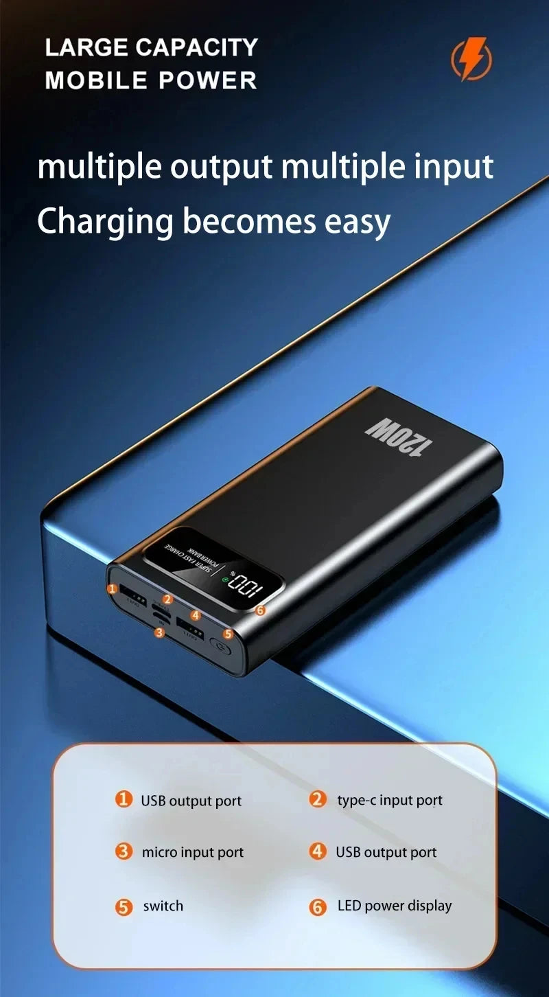 Power Bank Lenovo 120W Alta Capacidade com Display Digital e 4 Interfaces