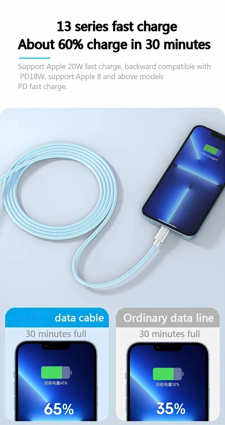 Cabo USB-C para iPhone 14, 13, 12 e 11 PD 20W — Carregamento Rápido 1m/2m
