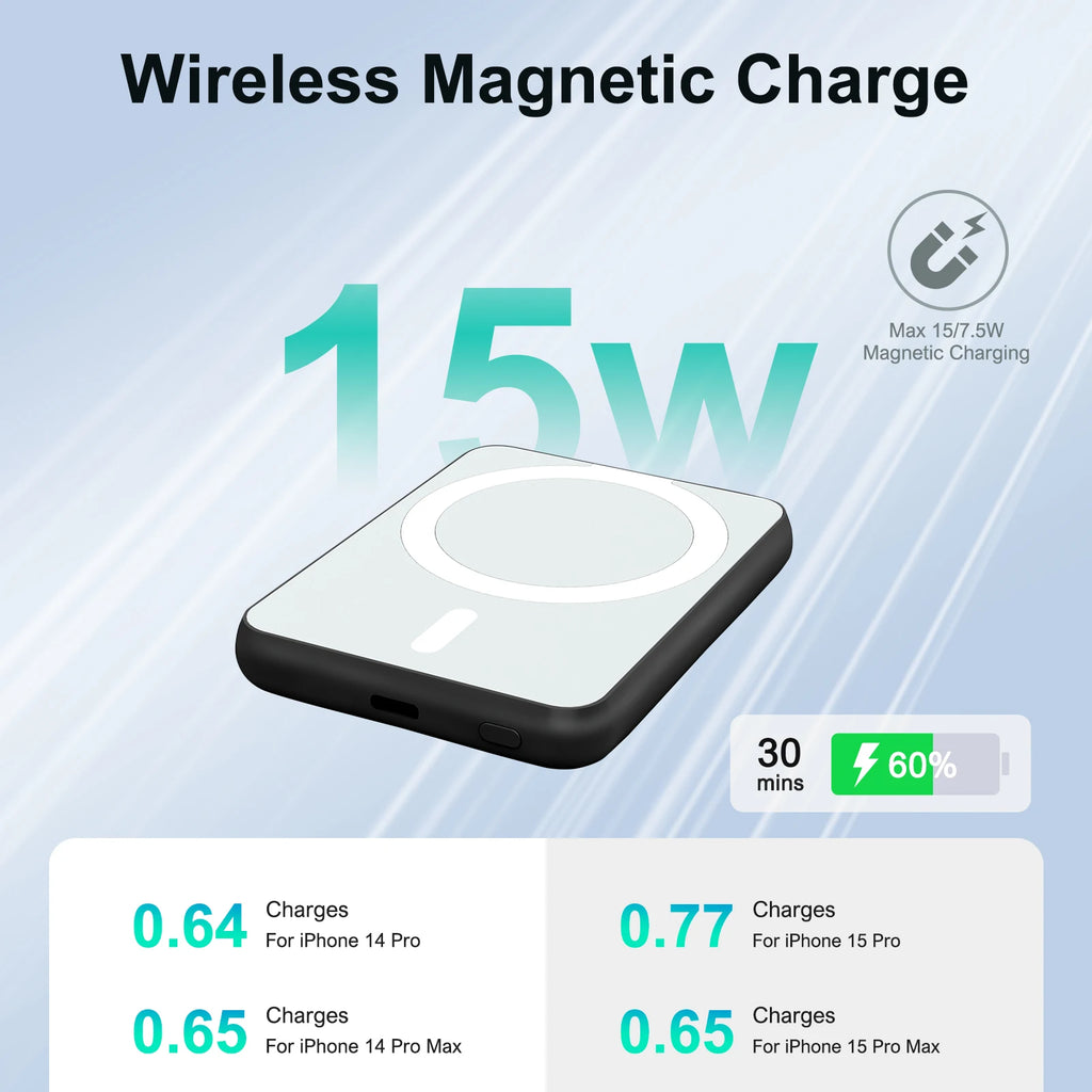 Power Bank Magnético Portátil 5000mAh 20W para iPhone 12-16