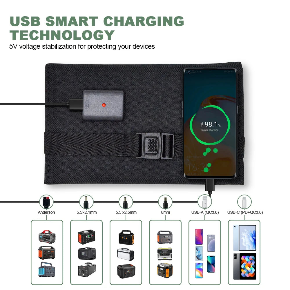 Painel Solar Portátil Dobrável 40W USB para Campismo e Caminhadas