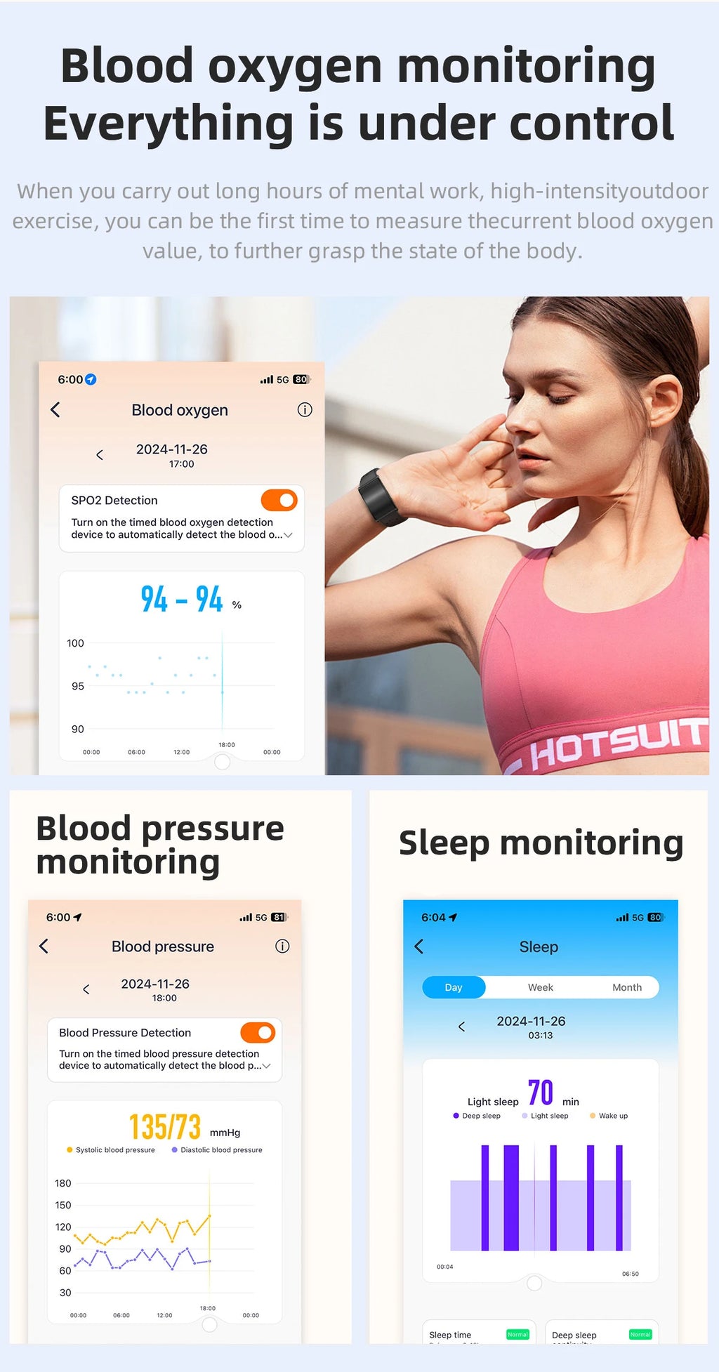 Smartwatch 2025 — Fitness, Freqüência Cardíaca, Oxigénio no Sangue e À Prova de Água