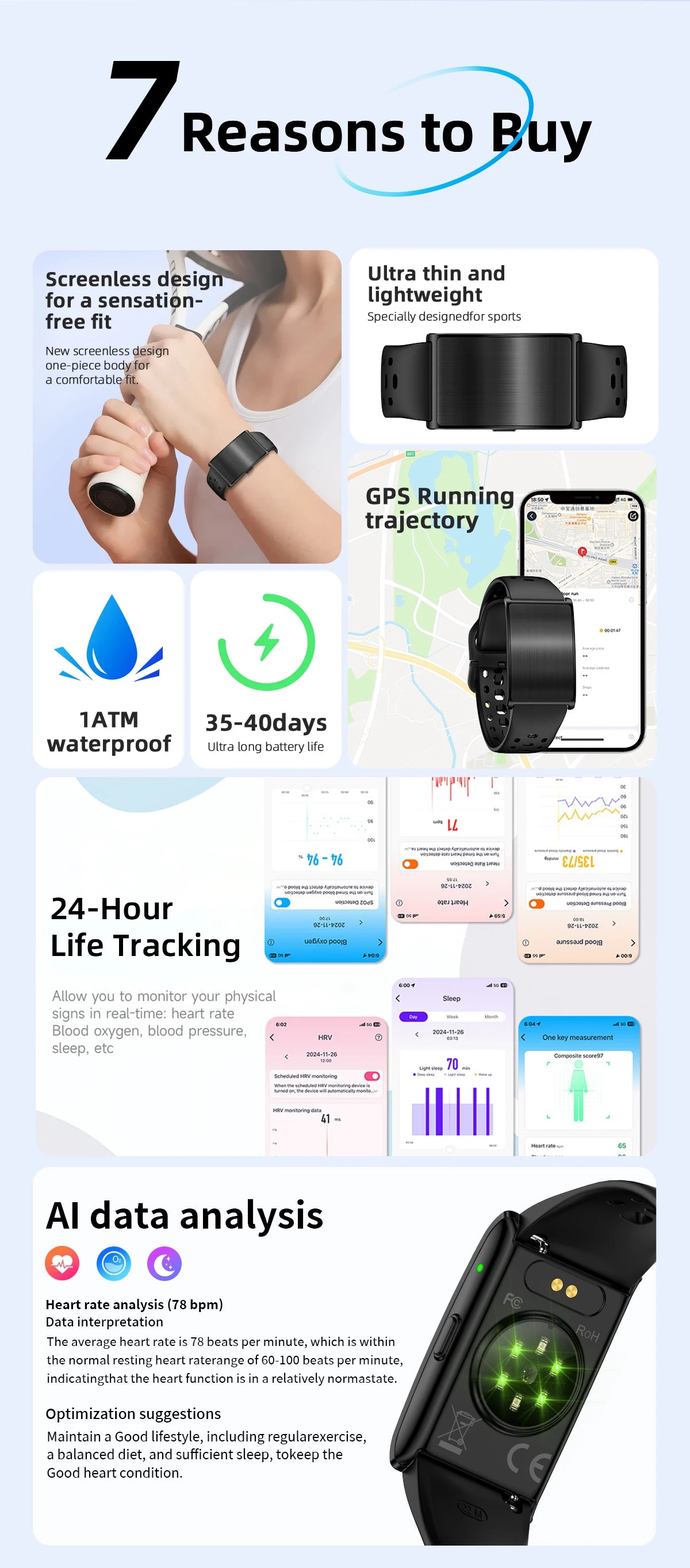 Smartwatch 2025 — Fitness, Freqüência Cardíaca, Oxigénio no Sangue e À Prova de Água