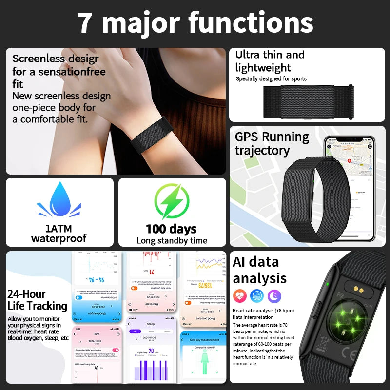 Smartwatch 2025 — Fitness, Freqüência Cardíaca, Oxigénio no Sangue e À Prova de Água