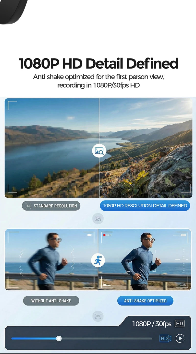 Óculos Inteligentes com Tradução IA — Câmara 8MP HD, Gravação 4K, Bluetooth e Música