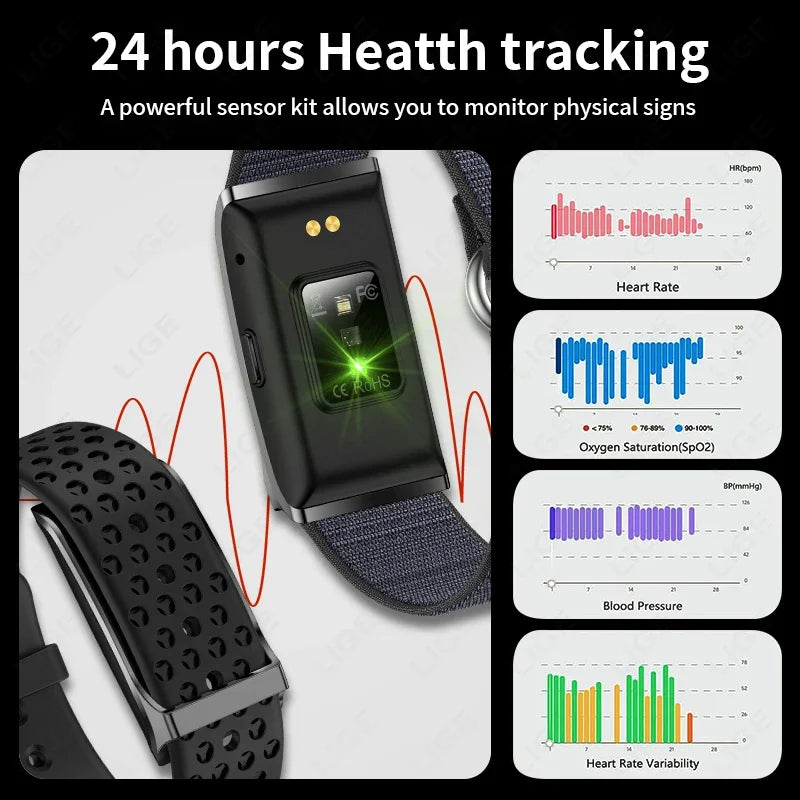 Smartwatch para Crianças — GPS, SOS, Chamadas 4G e Controlo Parental