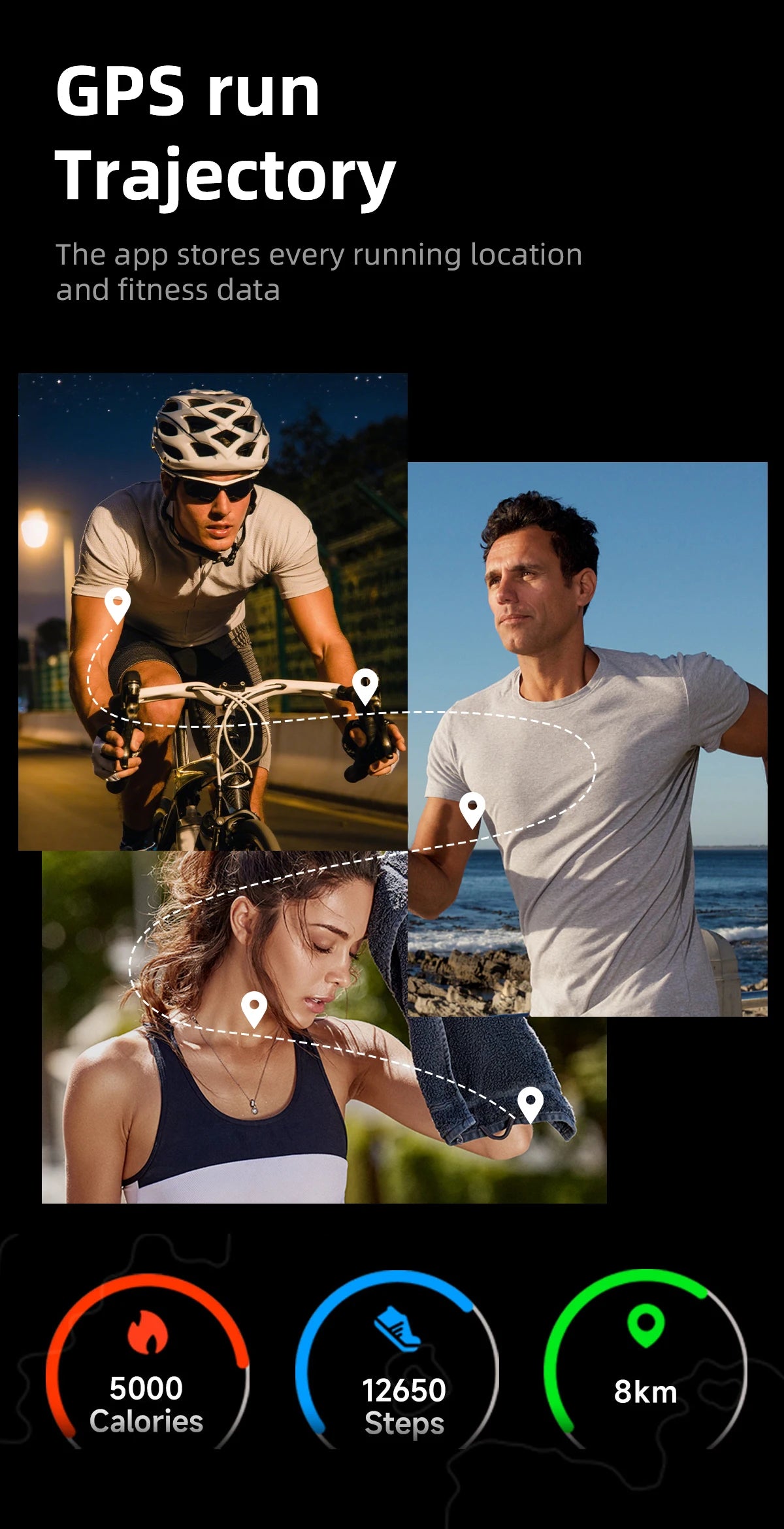 Smartwatch 2025 — Fitness, Freqüência Cardíaca, Oxigénio no Sangue e À Prova de Água