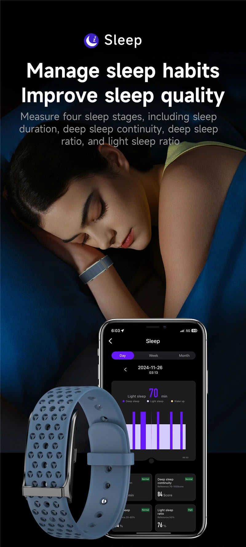 Smartwatch para Crianças — GPS, SOS, Chamadas 4G e Controlo Parental