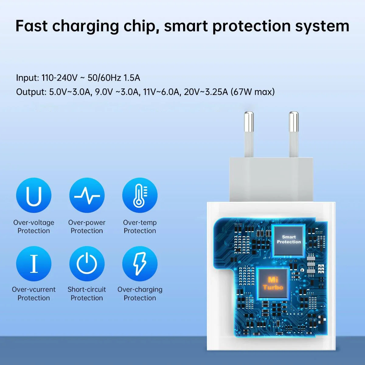 Carregador Rápido 67W Turbo para Xiaomi, Redmi e Poco — Ficha EU